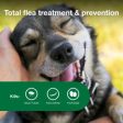 Advantage II Medium Dog Vet-Recommended Flea Treatment & Prevention Online Hot Sale